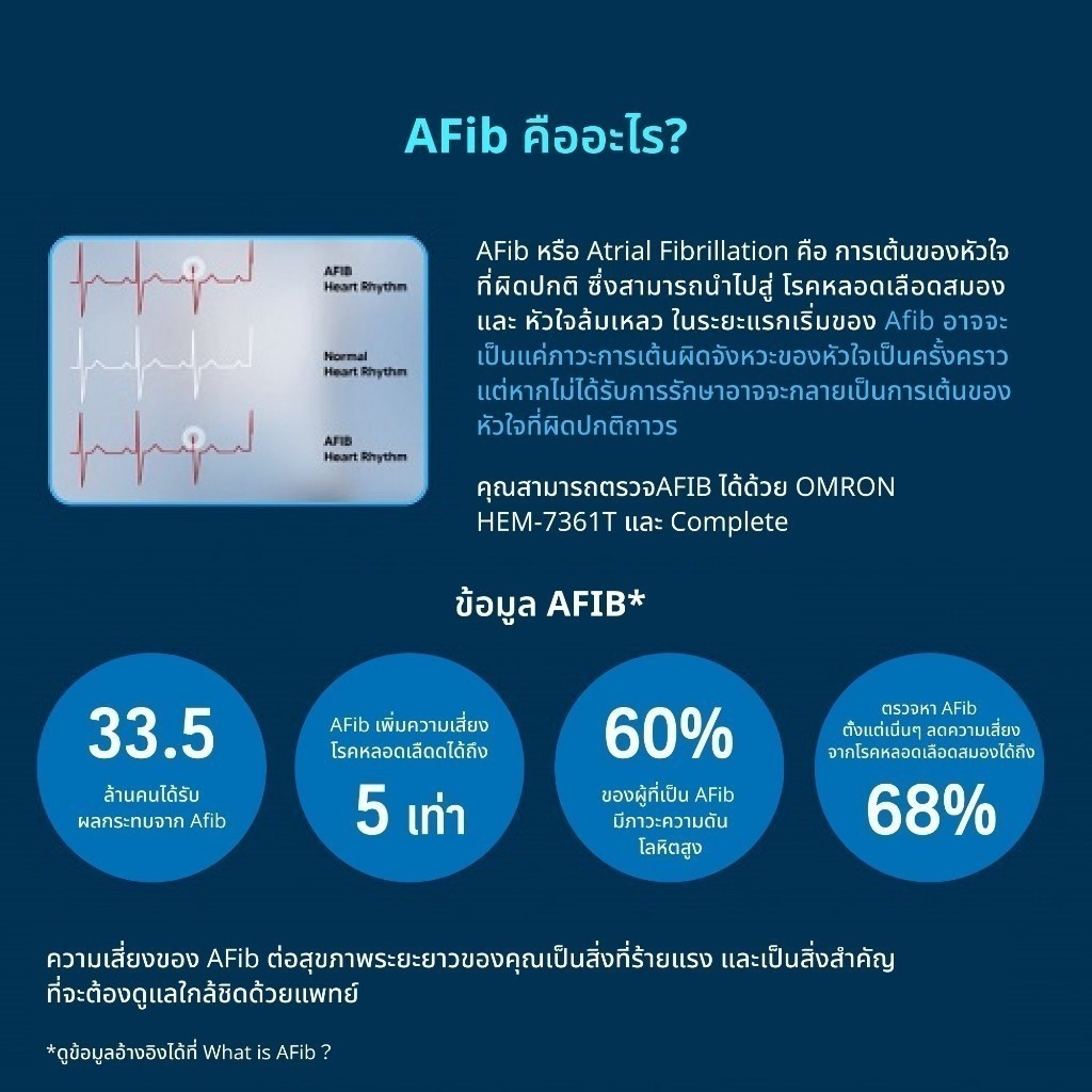 Omron HEM-7361T เครื่องวัดความดันโลหิตอัตโนมัติ (รับประกัน 3+3 ปี) Blood Pressure Monitor