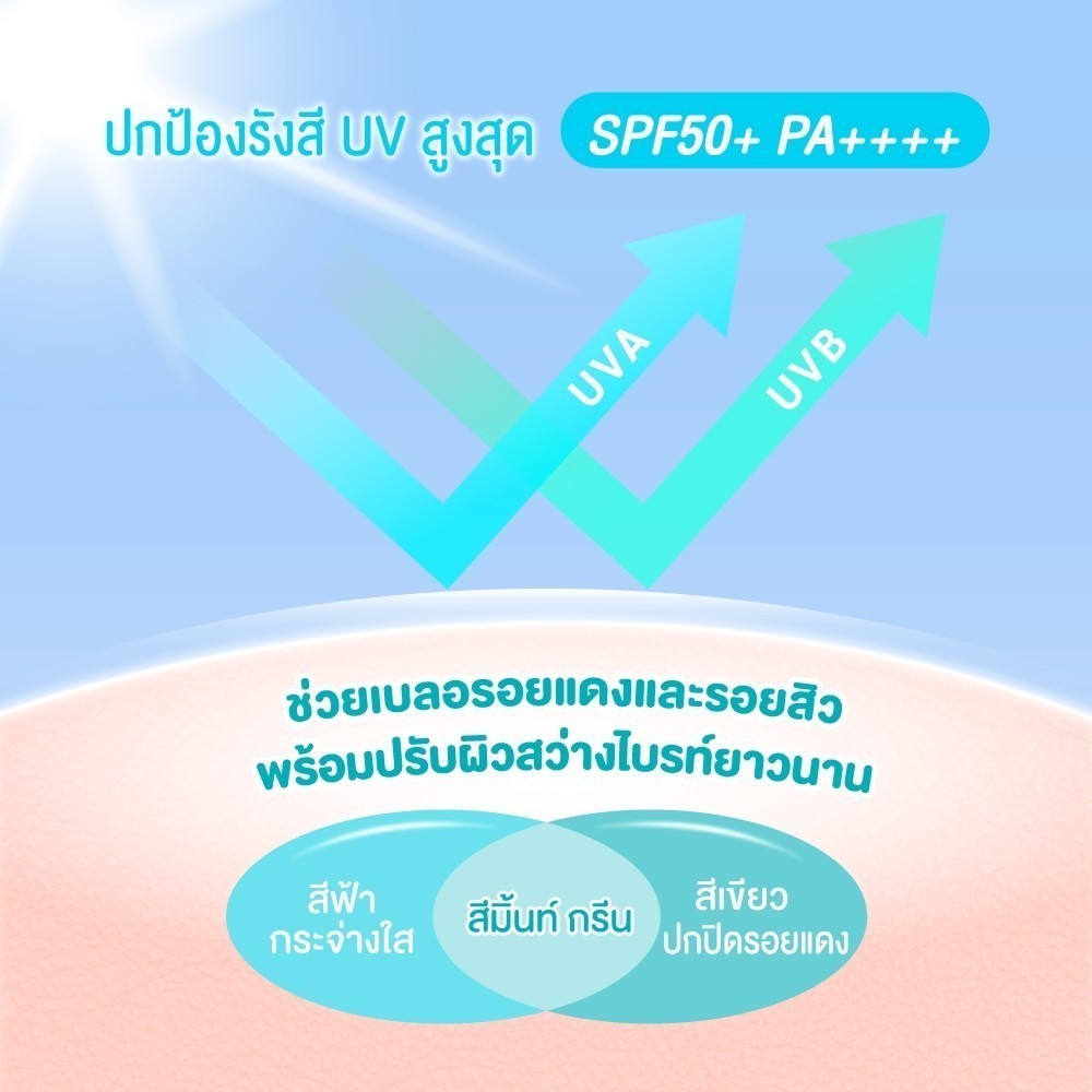 Sunplay Skin Aqua Tone Up UV Essence SPF50+ PA++++ (Mint Green) | Shopee  Thailand