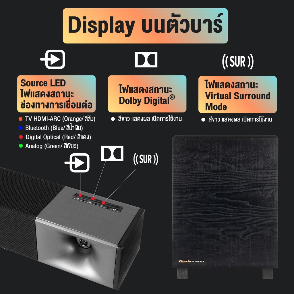 เกี่ยวกับ Klipsch Cinema-400 ลำโพงซาวด์บาร์ ถอดรหัสเสียง Dolby Digital ได้ในตัว