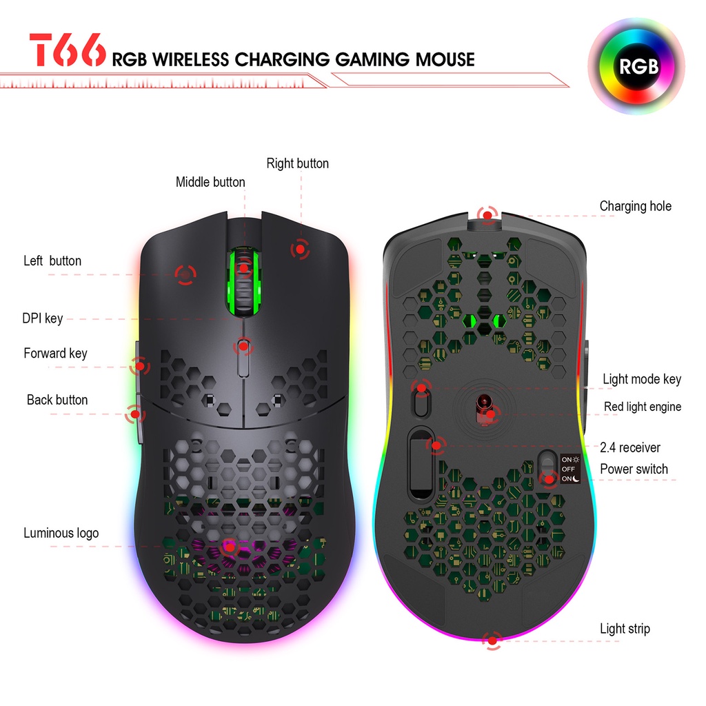 เกี่ยวกับ Hxsj T66 Rgb 2.4G เมาส์เล่นเกมไร้สาย Rgb Lighting สามารถปรับได้ Dpi