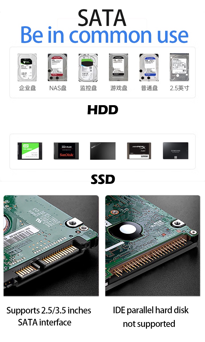 คำอธิบายเพิ่มเติมเกี่ยวกับ ORICO ตัวโคลนแบบออฟไลน์ SATA HDD 5 Bay ขนาด 2.5 นิ้ว 3.5 นิ้ว USB 3.0 สำหรับฮาร์ดไดรฟ์ สูงสุด 16TB (6558US3)
