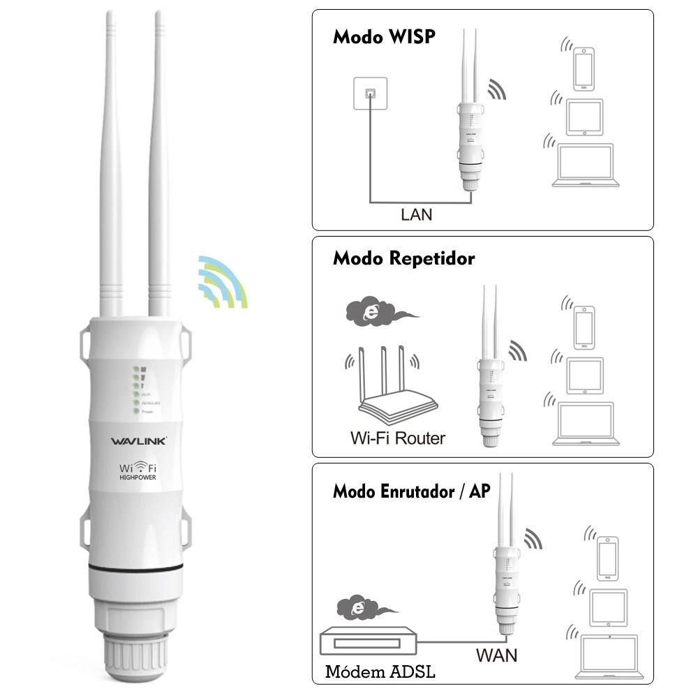 มุมมองเพิ่มเติมของสินค้า Wavlink AC600 1000mW High Power Outdoor Omni-directional Access Point/CPE/Repeater/WISP 2.4GHz+ 5GHz, Passive PoE Model