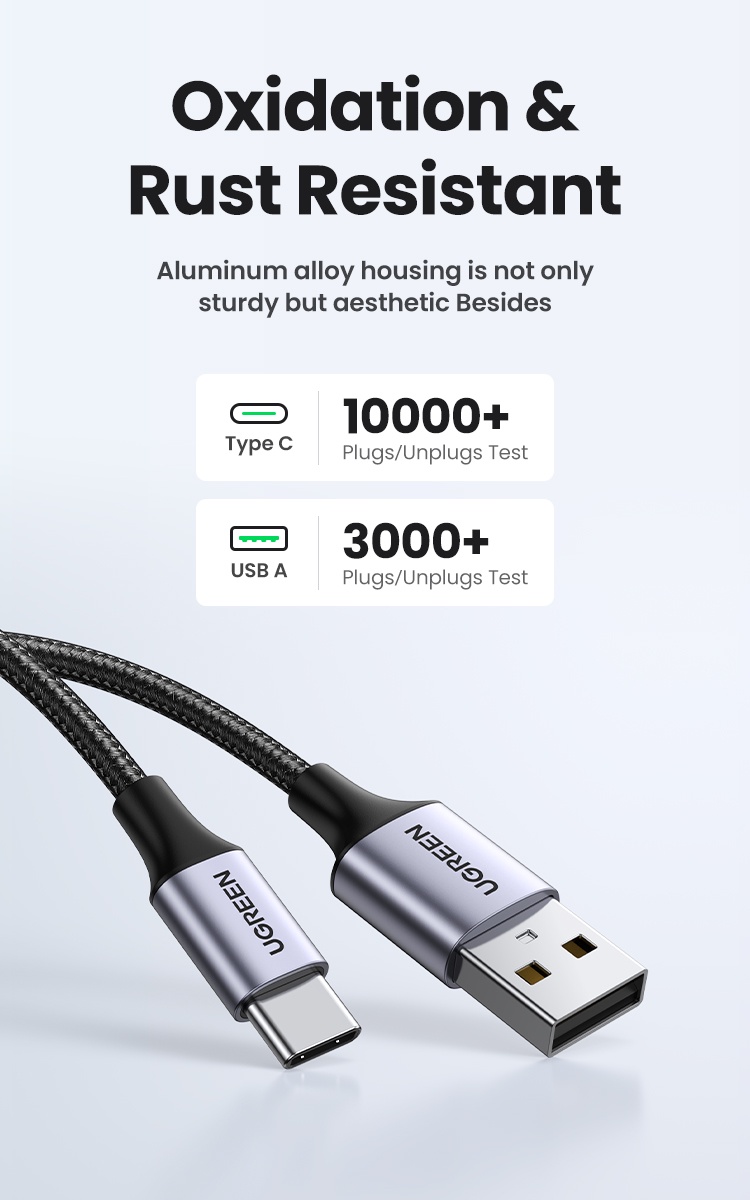 มุมมองเพิ่มเติมเกี่ยวกับ Ugreen 3A Type C USB C สายชาร์จเร็ว สายข้อมูลไนลอนถัก สําหรับ Samsung Galaxy S9 / Xiaomi Realme