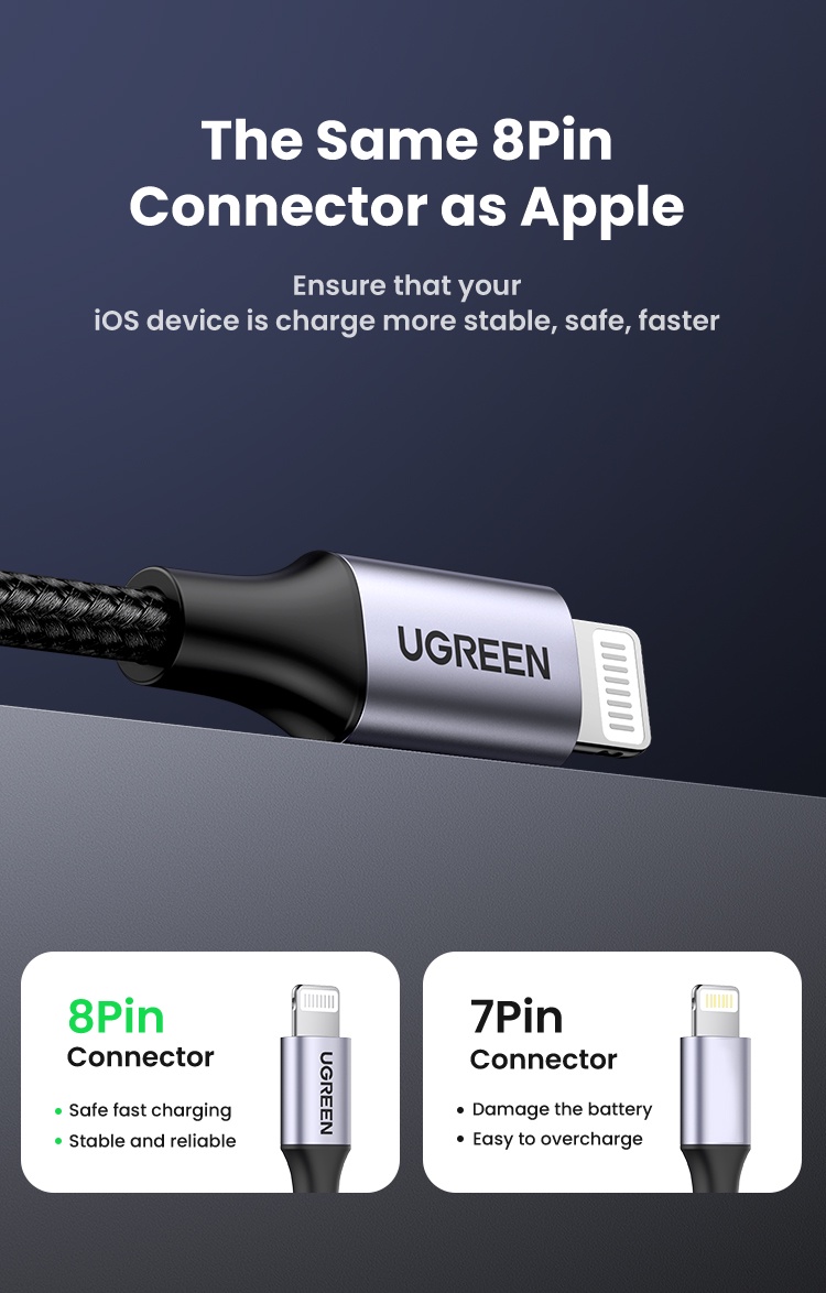ภาพประกอบคำอธิบาย Ugreen MFi สายชาร์จ USB 2.4A ชาร์จเร็ว สําหรับ iPhone 8 X 7 6S Plus iPhone 14 14 Pro Pro Max