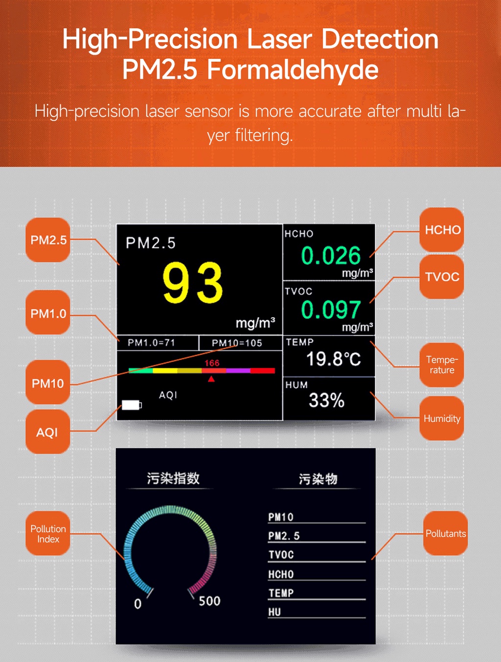 รูปภาพเพิ่มเติมของ Xiaomi Youpin Haptime เครื่องวัดค่าฝุ่น PM2.5 พร้อมจอแสดงผล LED ความแม่นยําสูง อุณหภูมิ และเซ็นเซอร์ความชื้น