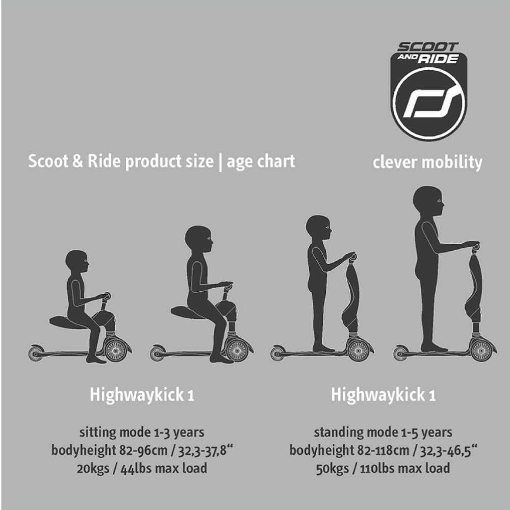 รูปภาพรายละเอียดของ Scoot and Ride Highway Kick 1 สกู๊ตเตอร์ และ รถขาไถ 2In1 (Balance Bike) ใช่ฝึกทักษะทรงตัว ประกันศูนย์ไทย 2 ปี