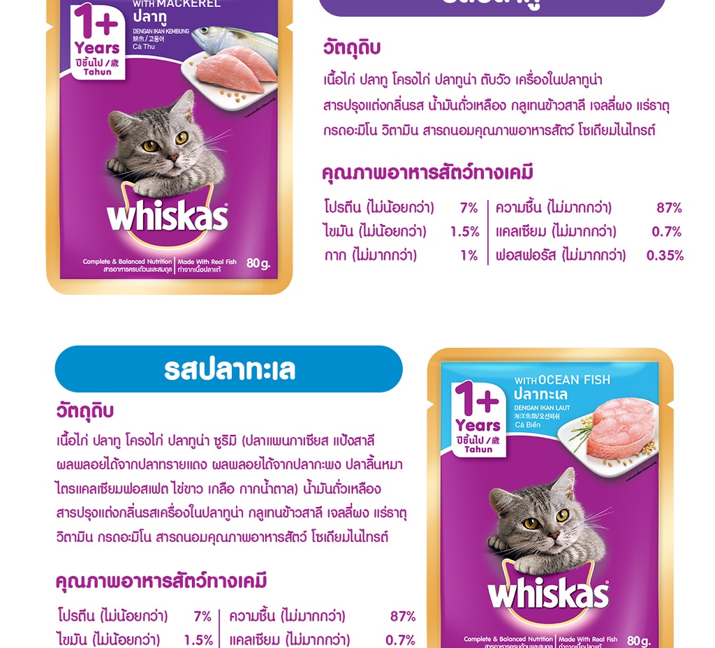 รูปภาพเพิ่มเติมเกี่ยวกับ อาหารเปียกแมว WHISKAS แบบซอง - 80 กรัม (28 ซอง) - โภชนาการครบถ้วนและสมดุลสำหรับแมวทุกวัย