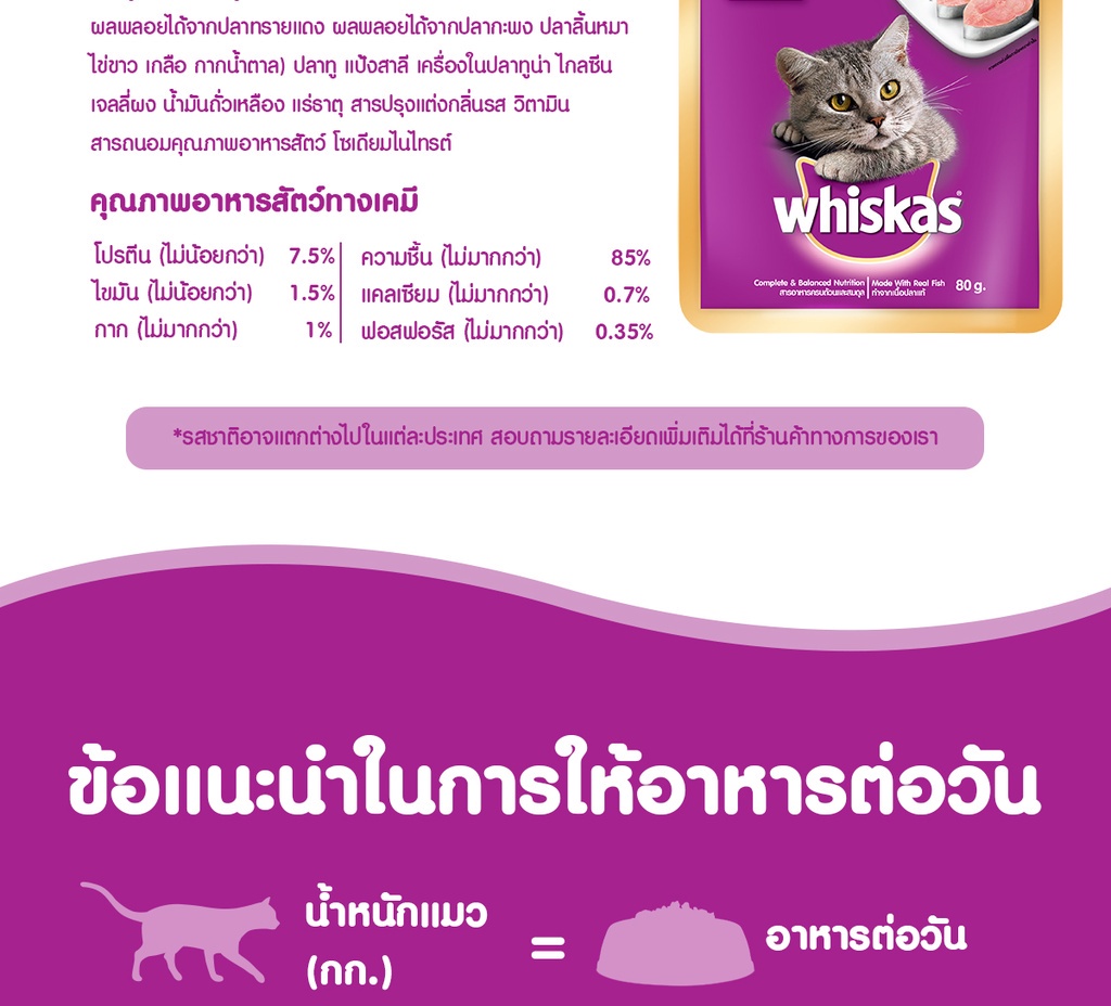 คำอธิบายเพิ่มเติมเกี่ยวกับ อาหารเปียกแมว WHISKAS แบบซอง - 80 กรัม (28 ซอง) - โภชนาการครบถ้วนและสมดุลสำหรับแมวทุกวัย