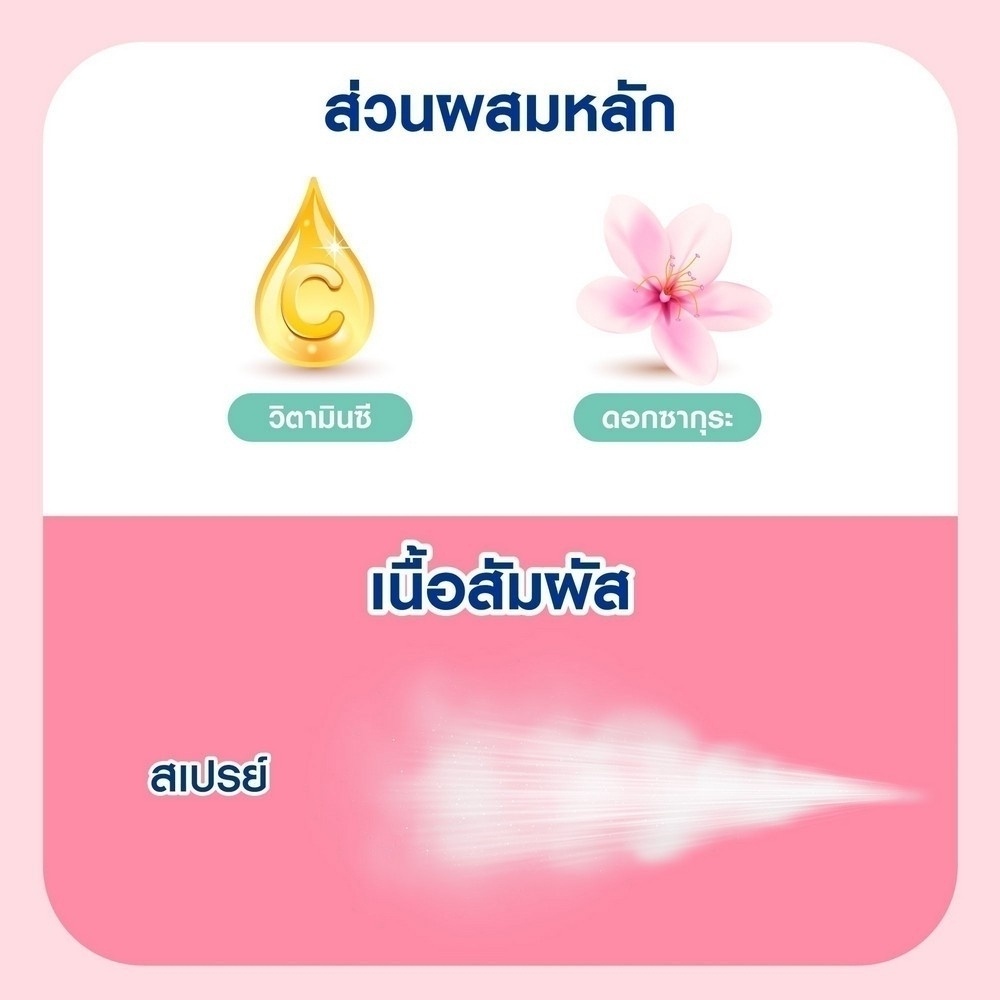 เกี่ยวกับสินค้า นีเวีย ไบรท์เทนนิ่ง ดีพ เซรั่ม ซากุระ สเปรย์ 2 ชิ้น NIVEA