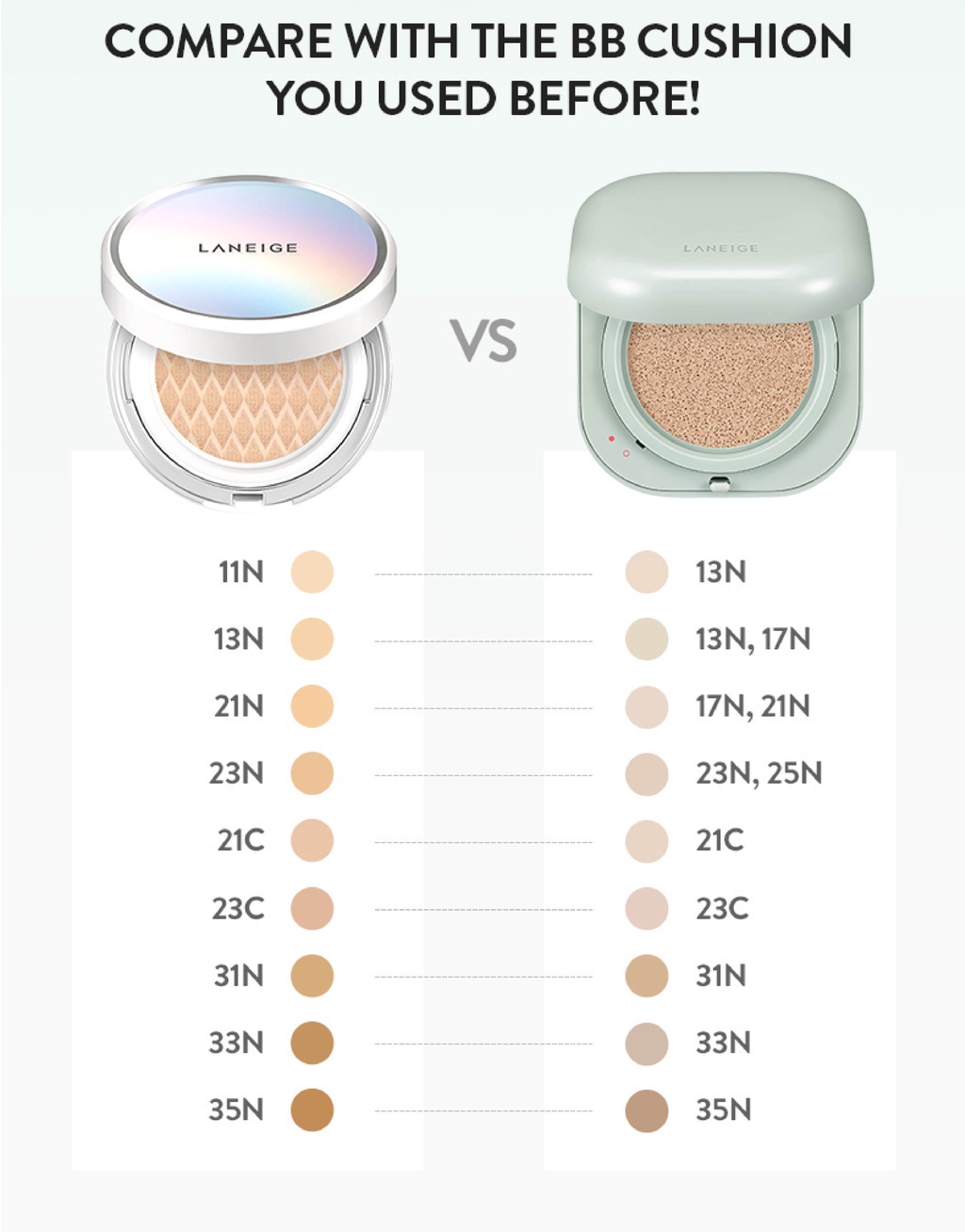 ข้อมูลเพิ่มเติมของ LANEIGE NEO Cushion Matte SPF 42 PA+++ (15g. + Refill) ลาเนจ นีโอ คุชชั่น สูตรแมตต์ ตลับจริง + รีฟิล