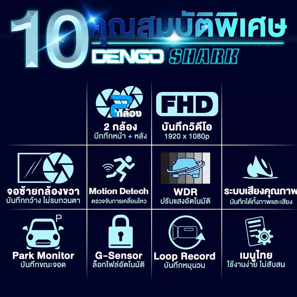 เกี่ยวกับ DENGO SHARK กล้องติดรถยนต์ 2 กล้อง ชัด 1080p บันทึกขณะจอด สว่างขึ้น 2 เท่า WDR ปรับแสง จับการเคลื่อนไหว เมนูไทย ประกัน 1ปี