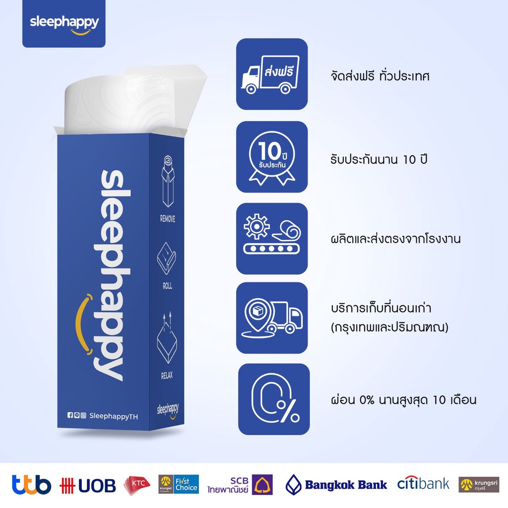 รูปภาพรายละเอียดของ SleepHappy ที่นอนพ็อกเก็ตสปริง รุ่น Splendid สเปกโรงแรมชั้นนำ ลดเเรงสั่นสะเทือนได้ดี สัมผัสนุ่มแน่นปานกลาง หนา 10นิ้ว 3.5ฟุต 5ฟุต 6ฟุต ส่งฟรี