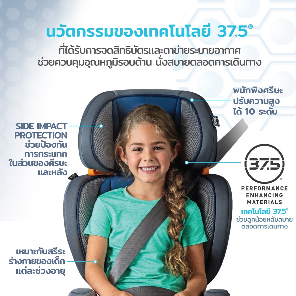 ข้อมูลเกี่ยวกับ Chicco Kidfit Adapt Plus 2-In-1 Car Seat สี Vapor คาร์ซีท คาร์ซีทเด็กโต รองร