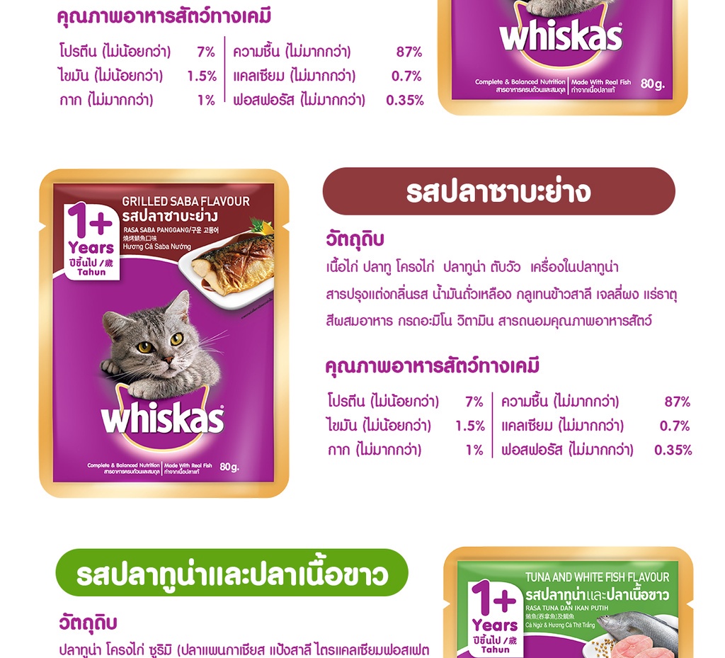 คำอธิบายเพิ่มเติมเกี่ยวกับ อาหารเปียกแมว WHISKAS แบบซอง - 80 กรัม (28 ซอง) - โภชนาการครบถ้วนและสมดุลสำหรับแมวทุกวัย