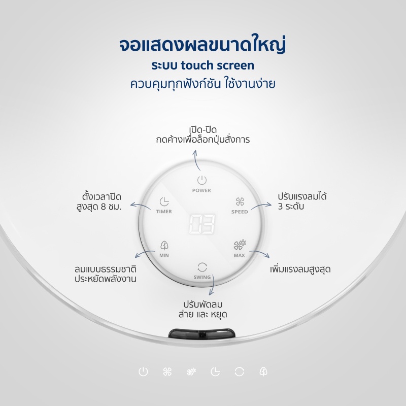 รูปภาพเพิ่มเติมเกี่ยวกับ Alectric Smart Slide Fan Remote พัดลมสไลด์ 16 นิ้ว รุ่น RF2 - รับประกัน 3 ปี