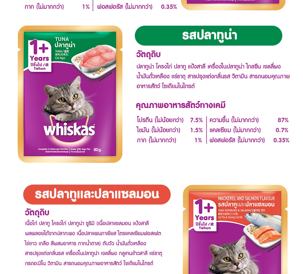 รูปภาพเพิ่มเติมเกี่ยวกับ อาหารเปียกแมว WHISKAS แบบซอง - 80 กรัม (28 ซอง) - โภชนาการครบถ้วนและสมดุลสำหรับแมวทุกวัย