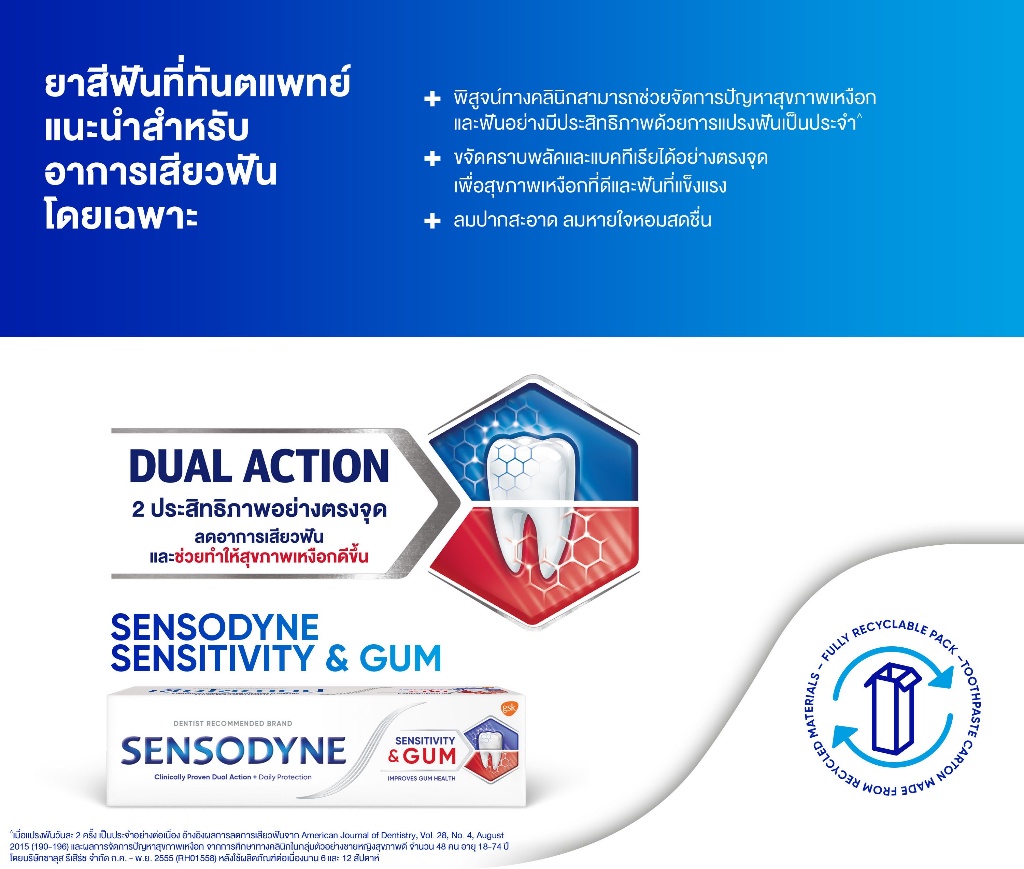 ภาพประกอบของ SENSODYNE SENSITIVITY & GUM 100G เซ็นโซดายน์ ยาสีฟัน สูตร เซ็นซิทิวิตี้ & กัม Dual Action ลดอาการเสียวฟัน และช่วยให้สุขภาพเหงือกดีขึ้น 100 กรัม