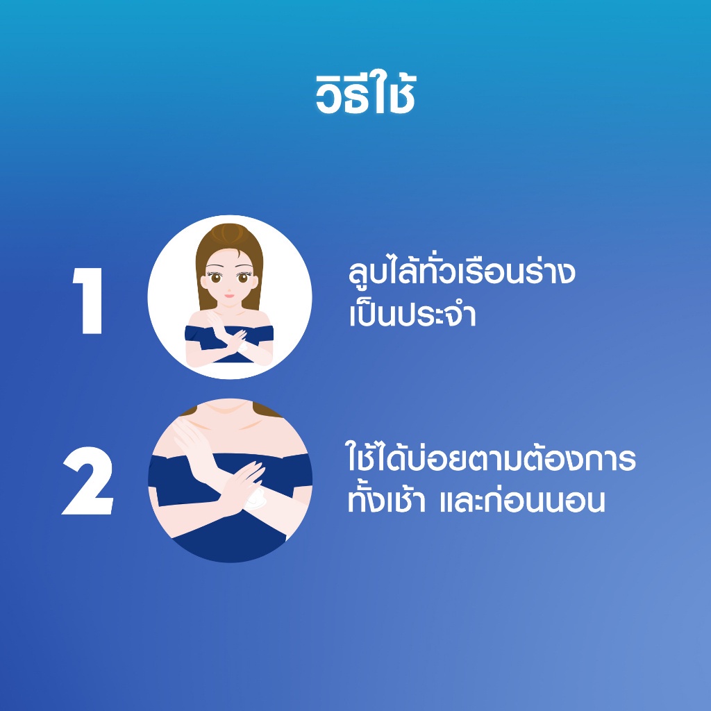 เกี่ยวกับ นีเวีย เซรั่มบำรุงผิวกาย เอ็กซ์ตร้า ไบรท์ 10 ซูเปอร์ วิตามิน แอนด์ สกิน ฟู้ด 320 มล. 2 ชิ้น NIVEA