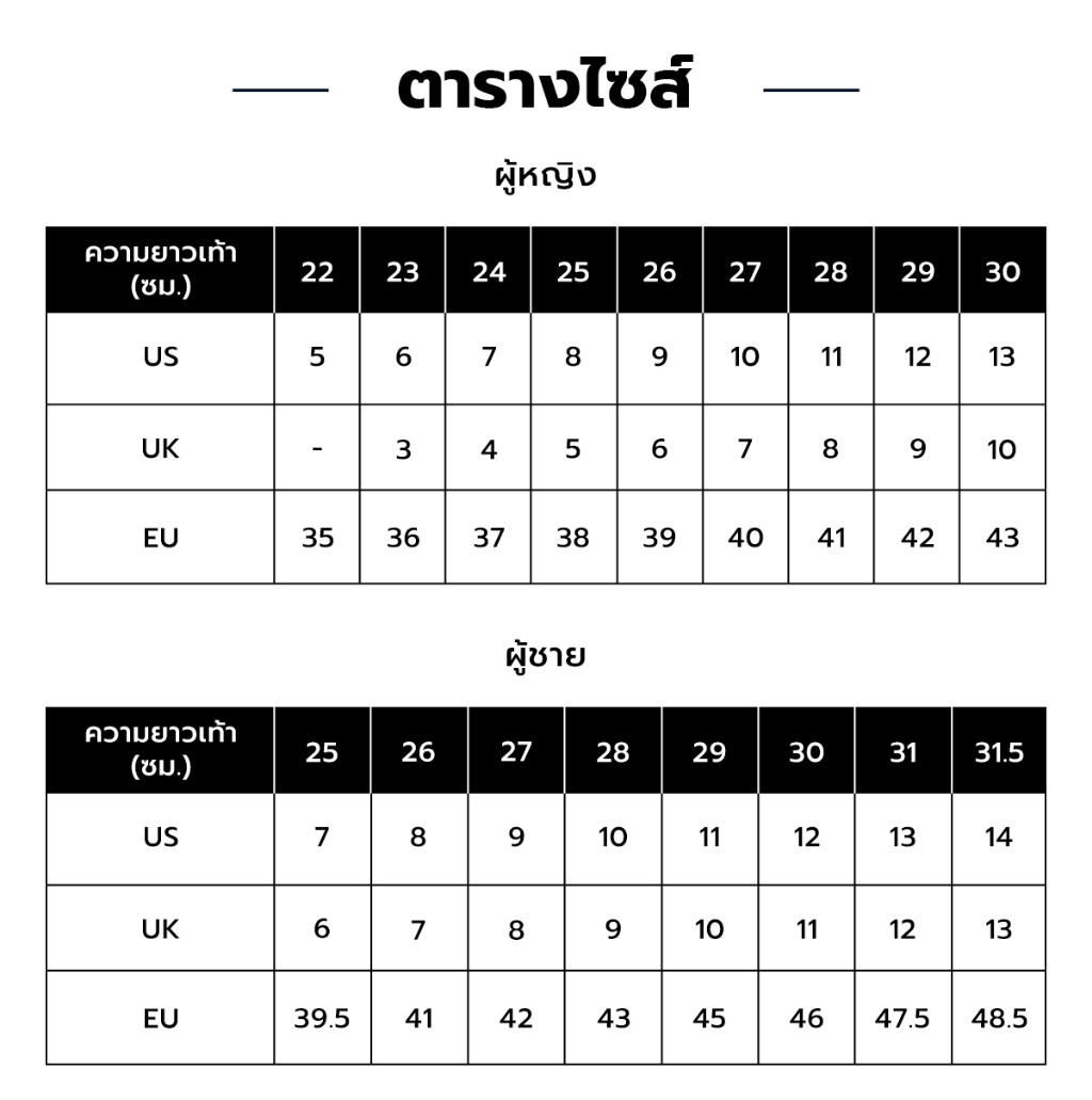 มุมมองเพิ่มเติมของสินค้า Skechers สเก็ตเชอร์ส รองเท้าผู้หญิง Women Online Exclusive Sport D'Lites Shoes - 149906-NTW Air-Cooled Memory Foam