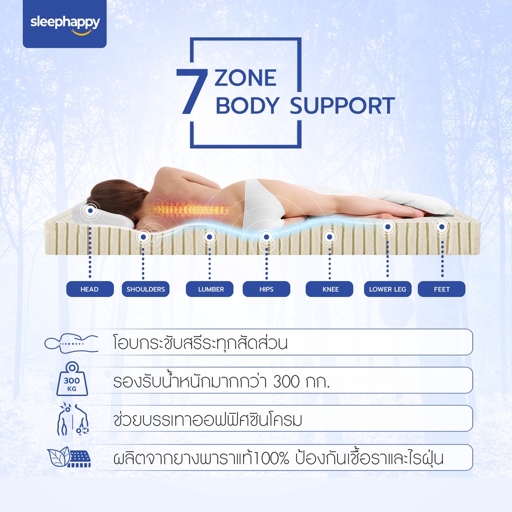 SleepHappy รุ่น Element ที่นอนยางพาราแท้ 100% หนา 9 นิ้ว ที่นอนเพื่อสุขภาพช่วยลดอาการปวดหลัง มีให้เลือกขนาด 3.5, 5, และ 6 ฟุต