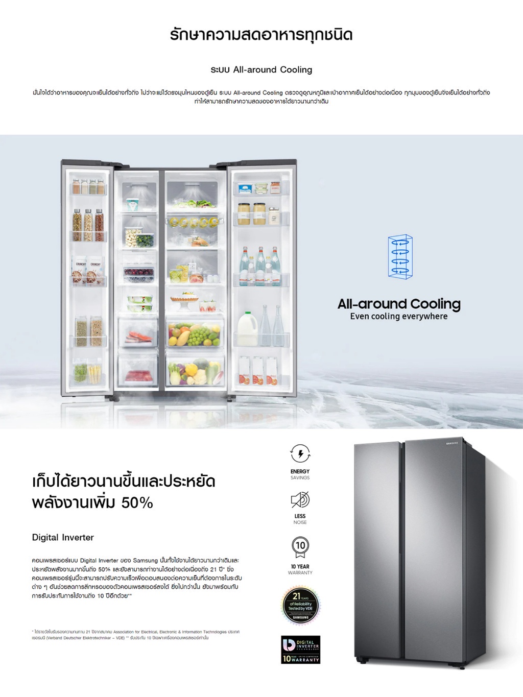 เกี่ยวกับ SAMSUNG ตู้เย็น Side by side RS62R5001M9/ST with All-around Cooling, 23.1 คิว (655L)