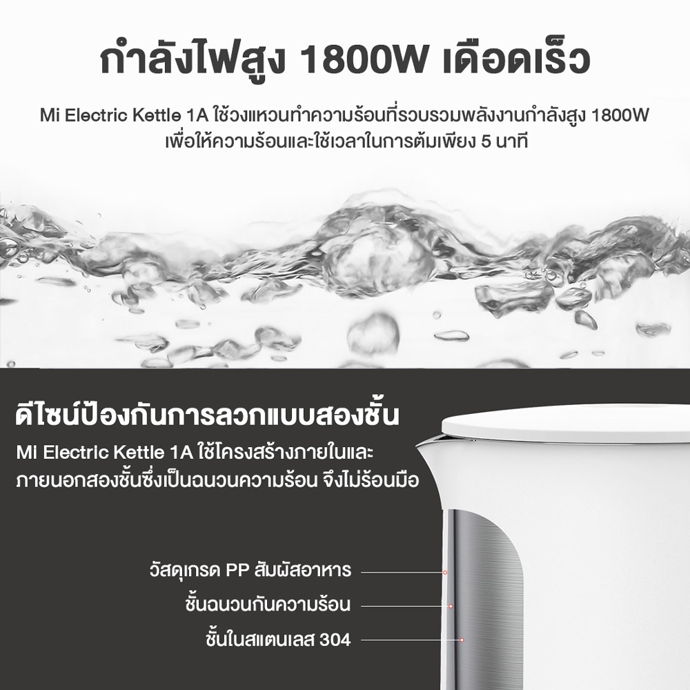มุมมองเพิ่มเติมของสินค้า Xiaomi Smart Kettle กาต้มน้ำไฟฟ้าอัจฉริยะ ขนาด 1.5 ลิตร ควบคุมความร้อนผ่านมือถือ (แถมปลั๊กแปลง)