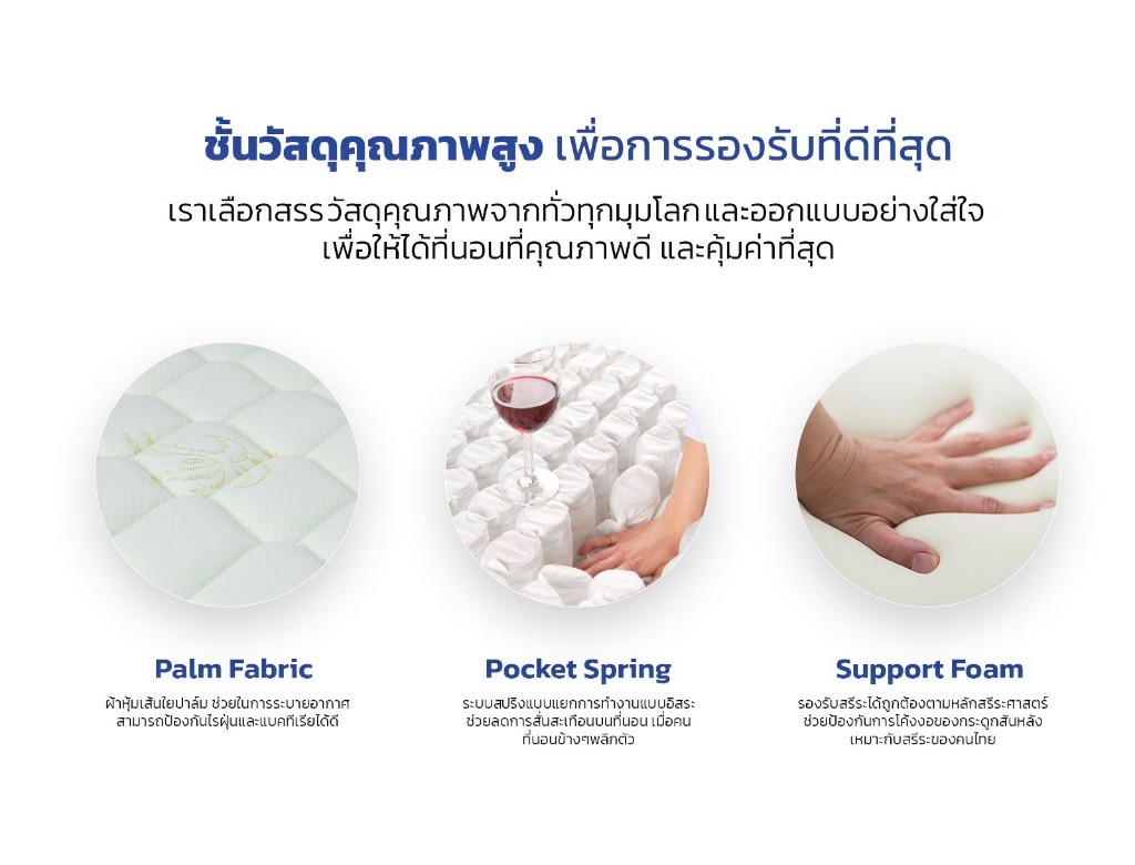 มุมมองเพิ่มเติมของสินค้า SleepHappy ที่นอนพ็อกเก็ตสปริง รุ่น Atlantis หนา 10 นิ้ว และรุ่น Atlantis Lite หนา 7 นิ้ว ขนาด 3, 3.5, 5, 6 ฟุต ยอดขายอันดับ 1 พ็อกเก็ตสปริง 5 โซน ช่วยลดเเรงสั่นสะเทือน ไม่รบกวนคู่นอน สัมผัสแน่น ช่วยรองรับสรีระได้ดี