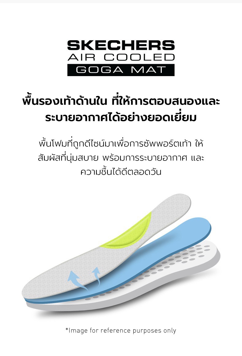 รูปภาพเพิ่มเติมเกี่ยวกับ Skechers สเก็ตเชอร์ส รองเท้าผู้ชาย Men GOwalk 6 Modernized Walking Shoes - 216275-GRY Air-Cooled Goga Mat Dual-Density, Hyper Pillar Technology, Ortholite