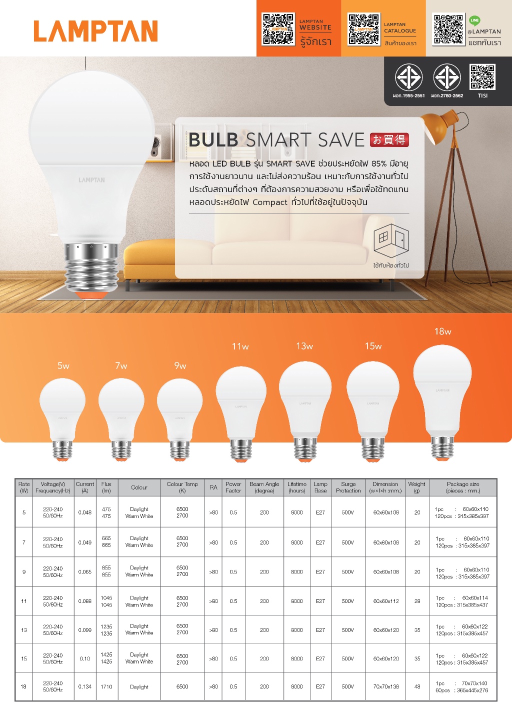 รูปภาพรายละเอียดของ LAMPTAN หลอดไฟ LED Bulb Smart Save ขั้ว E27