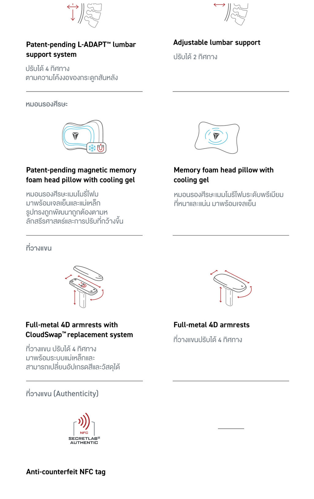 Secretlab TITAN Evo—Jujustu Kaisen Edition (Size R) เก้าอี้เกมมิ่งเพื่อสุขภาพ Ergonomic Gaming Chair