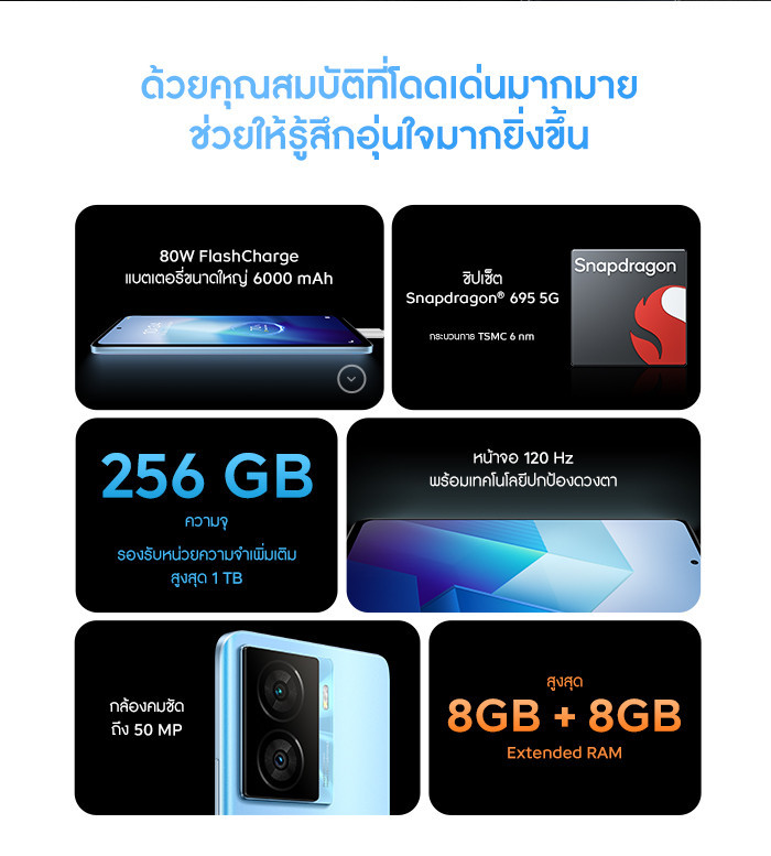 iQOO Z7x 5G Snapdragon 695 5G | 6000mAh + FlashCharge 80w | 6.64 นิ้ว IPS-120Hz | ประกันศูนย์ 1ปี