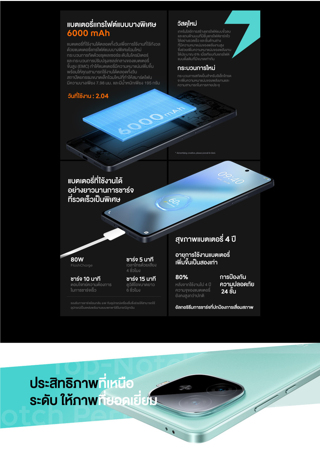 iQOO Z9 5G (8GB+256GB) มือถือไอคูล Snapdragon7 Gen3 | 6000mAh+80w | จอ1.5K รีเฟรชเรท 144Hz