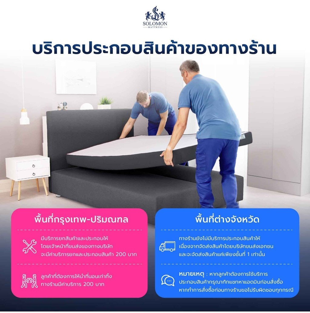Solomon mattress รุ่น BERLIN ชุดที่นอนพร้อมเตียงดีไซน์หรู เลือกได้ทั้งที่นอนสปริงและยางพารา ขนาด 3.5, 5 และ 6 ฟุต