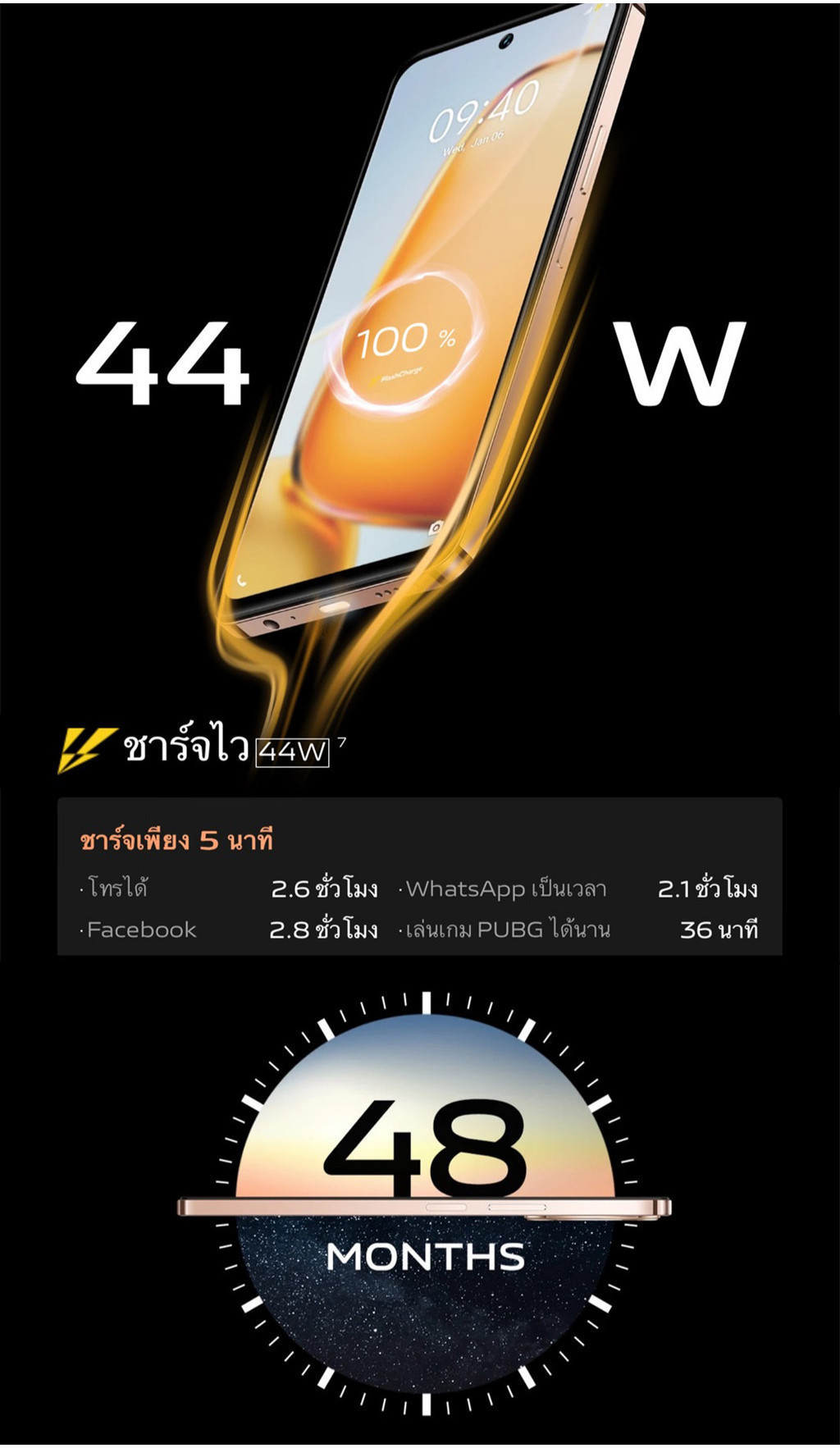 vivo Y28 (8+256GB) | Battery 6000mAh+ชาร์จไว44W | Dynamic light | ลำโพงคู่+300% Audio booster