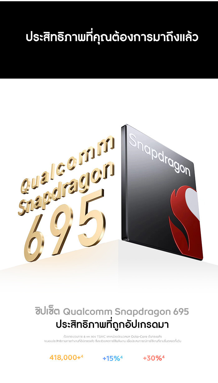iQOO Z7x 5G Snapdragon 695 5G | 6000mAh + FlashCharge 80w | 6.64 นิ้ว IPS-120Hz | ประกันศูนย์ 1ปี