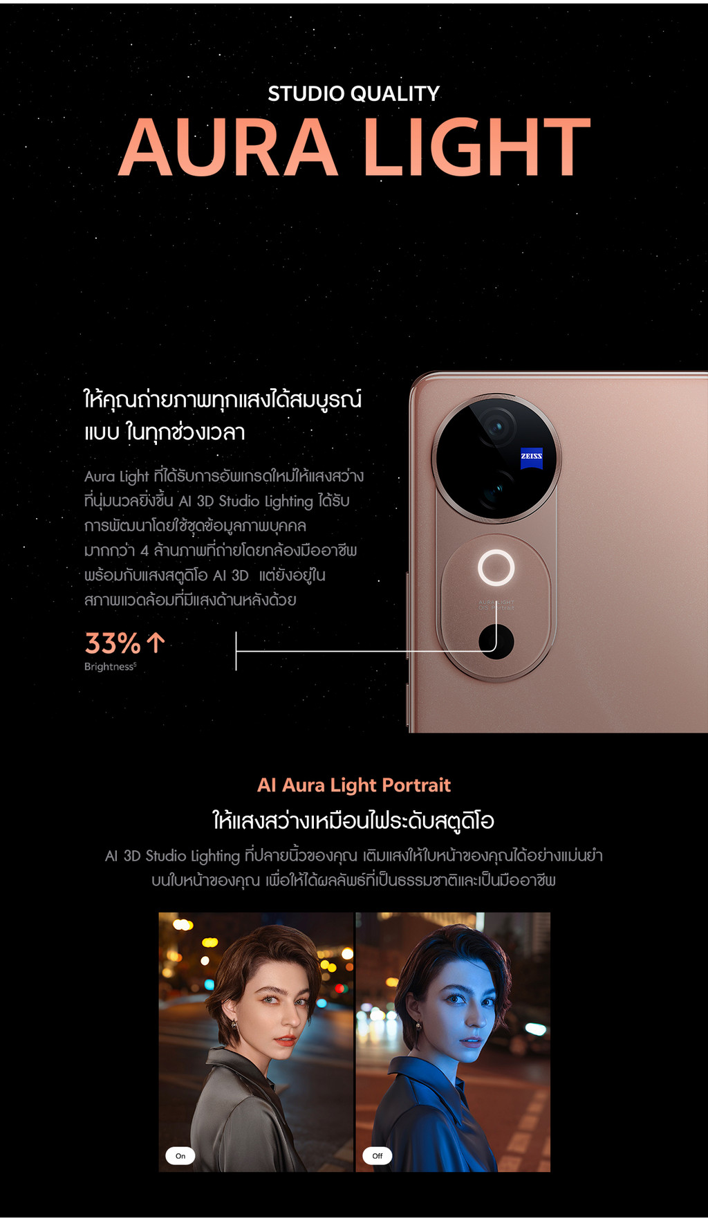 vivo V40 5G 8/256GB - Snapdragon® 7 Gen 3 จอ 6.78 นิ้ว กล้องหน้า 50MP กล้องหลัง 50MP OIS ZIESS+50MP AF Ultra wide