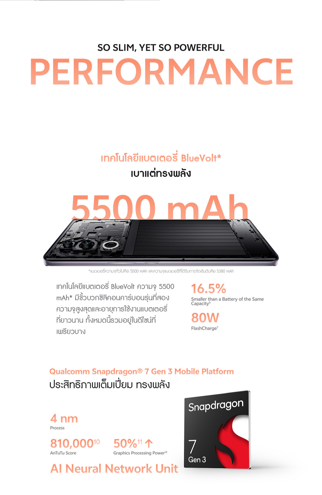vivo V40 5G 8/256GB - Snapdragon® 7 Gen 3 จอ 6.78 นิ้ว กล้องหน้า 50MP กล้องหลัง 50MP OIS ZIESS+50MP AF Ultra wide