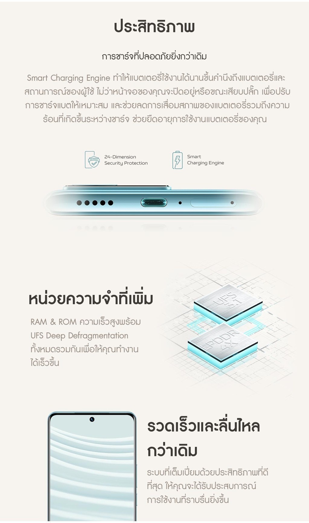 vivo V25 Pro 5G (12GB+256GB) | กล้องหน้า 32MP กล้องหลัง 64MP | จอ 6.56 นิ้ว | แบตเตอรี่ 4830mAh
