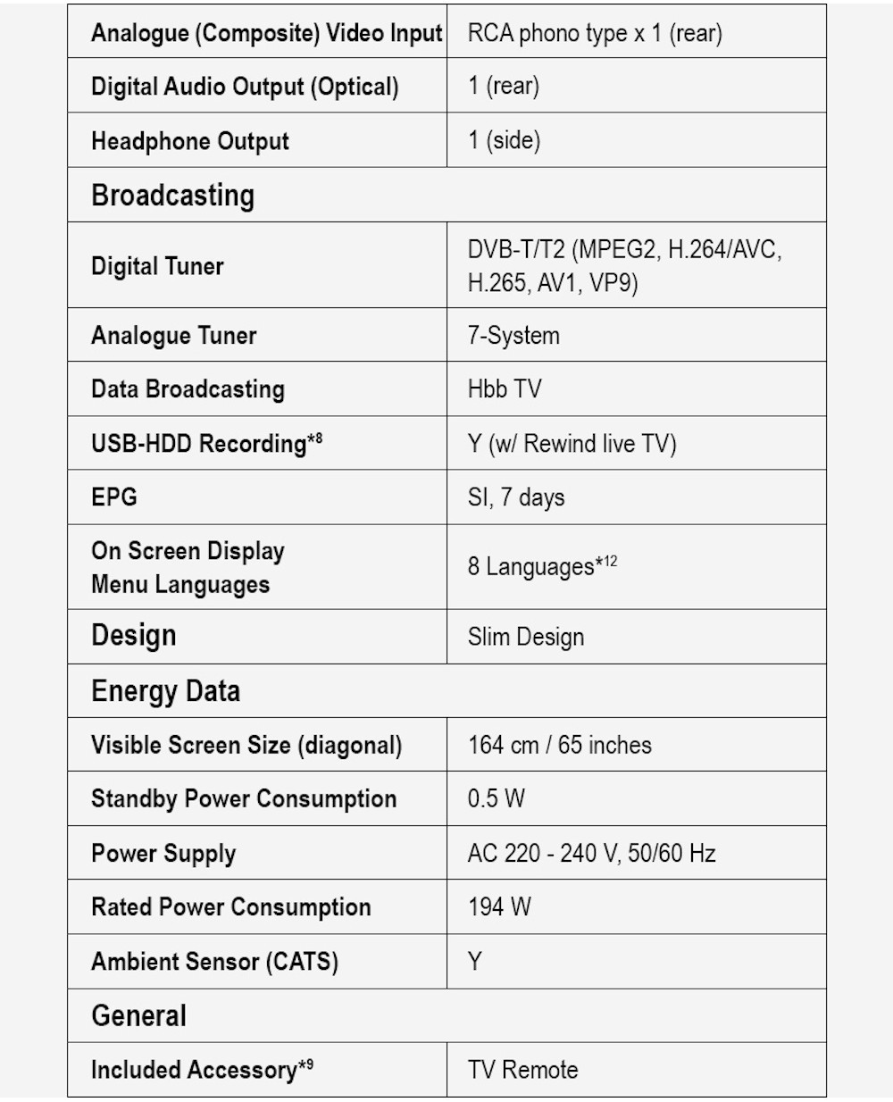 Panasonic LED TV TH-65JX700T 4K TV ทีวี 65 นิ้ว Android TV Google Assistant Dolby Vision Chromecast แอนดรอยด์ทีวี