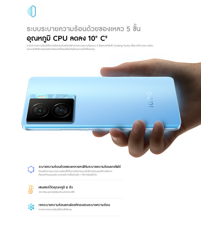iQOO Z7x 5G Snapdragon 695 5G | 6000mAh + FlashCharge 80w | 6.64 นิ้ว IPS-120Hz | ประกันศูนย์ 1ปี