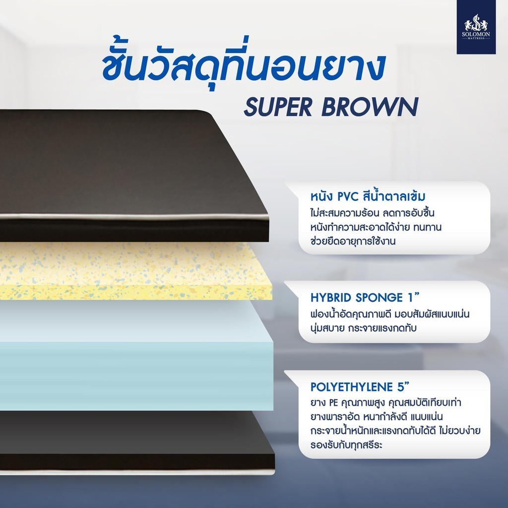 Solomon Super Brown ที่นอนหนัง PVC หนา 6 นิ้ว ทนทาน ดูแลรักษาง่าย ...