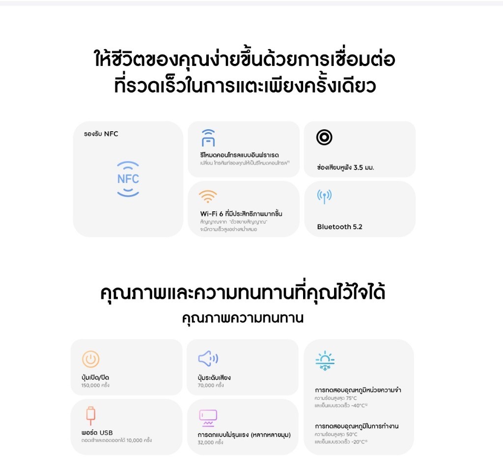 iQOO Z7 5G 12GB+256GB | Snapdragon782G | หน้าจอ 6.64"120Hz | FlashCharge120w+5000mAh