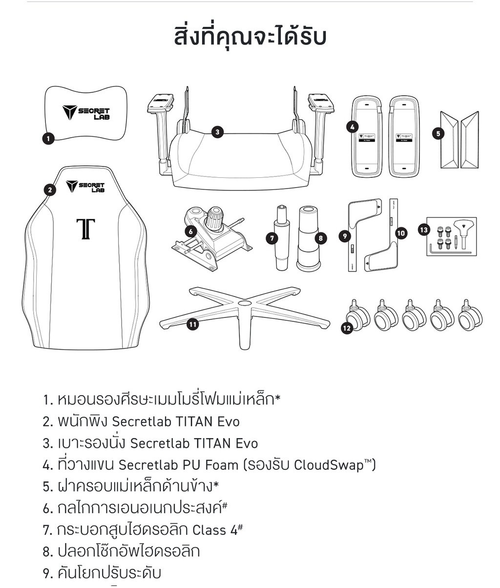 Secretlab รุ่น TITAN Evo เบาะหนัง Hybrid NEO สีดำ (Black) เก้าอี้สีดำ เก้าอี้เกมมิ่งเพื่อสุขภาพ Ergonomic E-Sport