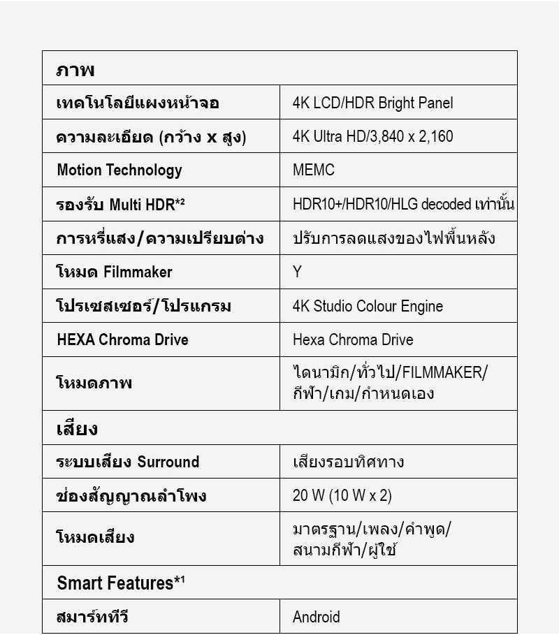Panasonic LED TV TH-55LX630T 4K TV ทีวี 55 นิ้ว Android TV Google Assistant HDR10 Chromecast แอนดรอยด์ทีวี