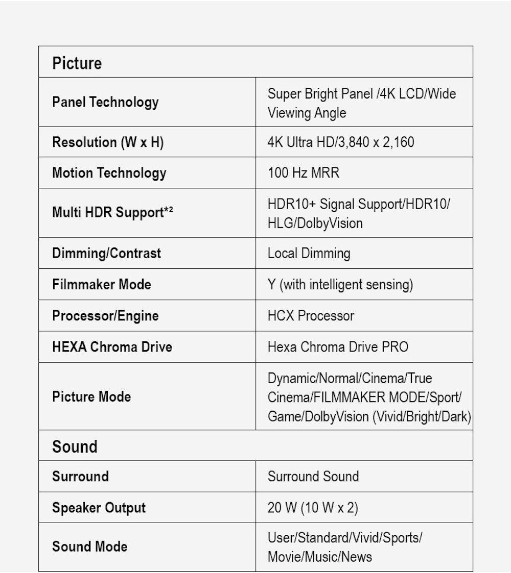 Panasonic LED TV TH-65JX700T 4K TV ทีวี 65 นิ้ว Android TV Google Assistant Dolby Vision Chromecast แอนดรอยด์ทีวี