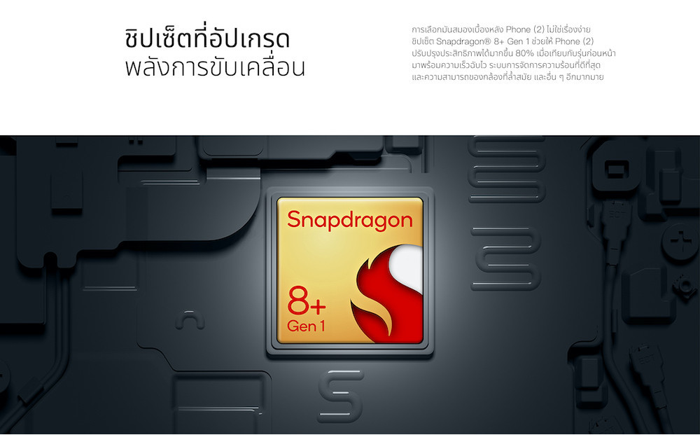 Nothing Phone (2) โทรศัพท์มือถือ