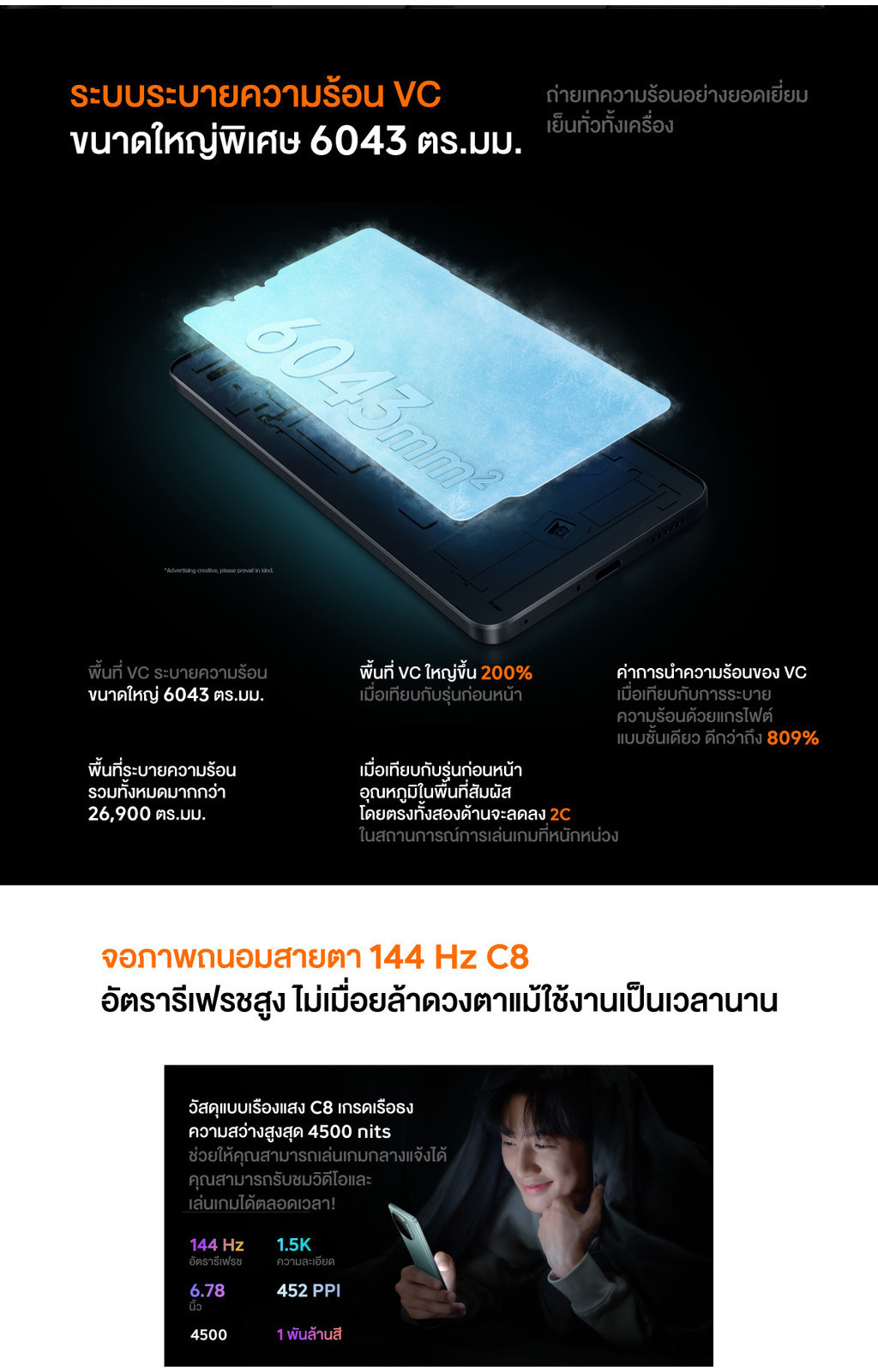 iQOO Z9 5G (8GB+256GB) มือถือไอคูล Snapdragon7 Gen3 | 6000mAh+80w | จอ1.5K รีเฟรชเรท 144Hz
