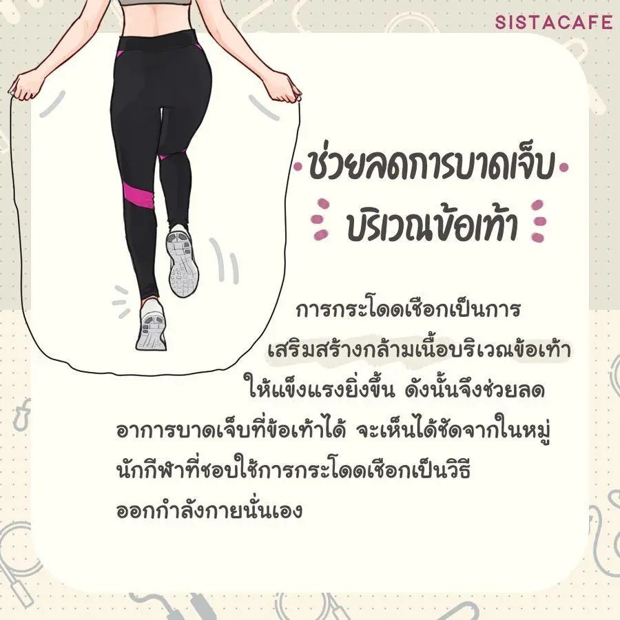 LANDWIN เชือกกระโดด สำหรับออกกำลังกาย LW JumpRope+Spring CCL7mm.L305cm ...