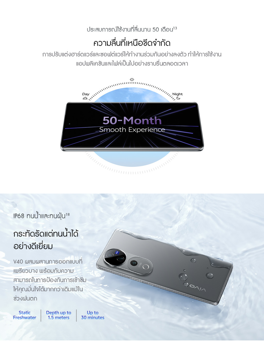 vivo V40 Pro CPU : MTK Dimensity 9200 จอ 6.78 นิ้ว กล้องหน้า 50MP กล้องหลัง 50MP OIS ZIESS+50MP VCS+50MP
