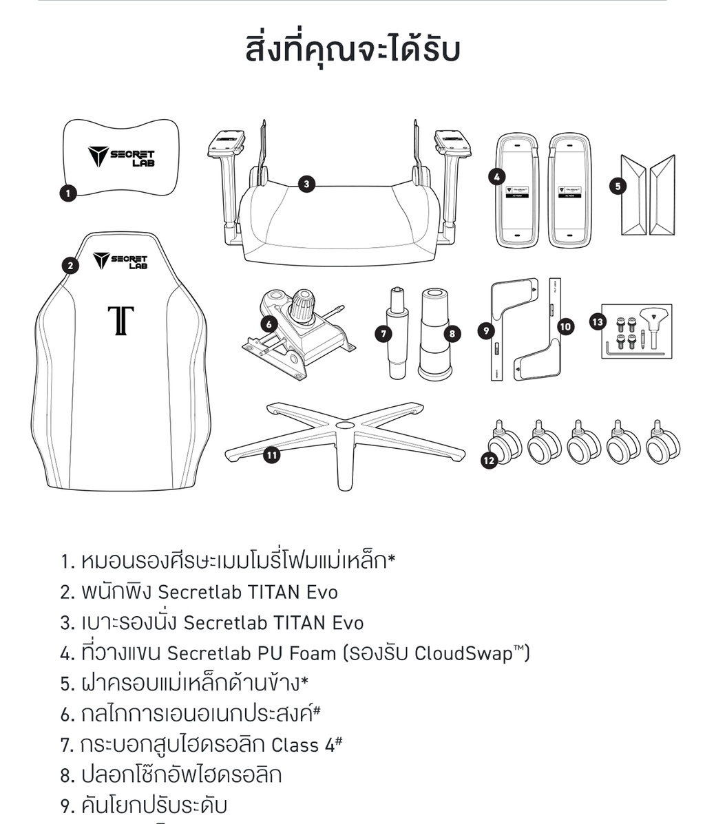 Secretlab TITAN Evo —Superman Edition (Size R) เก้าอี้เกมมิ่งเพื่อสุขภาพ Ergonomic Gaming Chair